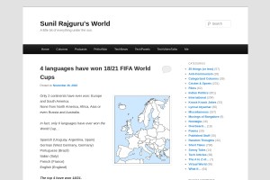 Screenshot of Sunil Rajguruâ€™s World